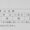 【成績開示】令和４年度神戸大学法科大学院入試【入試分析】