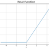 3.2.7：ReLU関数の実装【ゼロつく1のノート(実装)】