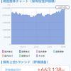 私と彼氏のつみたてNISA8月編