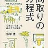 来年の抱負考える練習に今月の抱負を考えたいと思う。