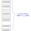 C++版ROS2のメッセージ型構造体にカスタムメモリアロケータを指定したい