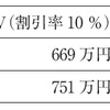 財務会計【平成26年度　その２】