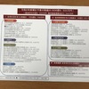 令和２年度補正予算の取り組み（６０６億９.３００万円）概要のまとめ