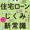 繰り上げ返済の実行②