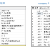 SQL 自己結合（JOIN句 + 別名）