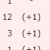 AobaZeroで遊ぼう9（問題点チェック）