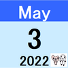保有投資信託実績(2022年4月実績) 勝者：新生・UTIインドファンド