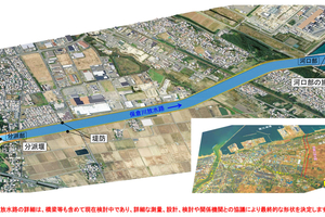  放水路の基本的形状や津波浸水シミュレーションなど示す　上越市の保倉川放水路計画の専門部会