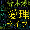 　Twitterキーワード[#おうちで愛理]　04/21_21:59から60分のつぶやき雲