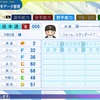 【パワプロ2024】坂本達也(再現・’25巨人育成①)