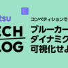 SIGNATE 「ブルーカーボン・ダイナミクスを可視化せよ！」コンペティションで2位入賞しました