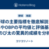 野球の主要指標を徹底解説：OPSやOBPの平均値と評価基準、のび太の驚異的成績を分析