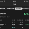 【速報】本日の実績：▲130,384円