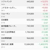 日本株の保有状況（20220306）