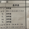 衝撃のフェリチン値。健康診断の結果が届きました。