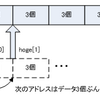 2次元配列を関数に渡すとき