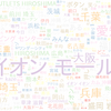 　Twitterキーワード[#全国のイオンモールに飛ばされるボタン]　08/26_15:00から60分のつぶやき雲