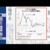 投資のお勉強　9月24日　国内ECに陰り