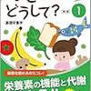 【歩くリトマス試験紙の反応記録】栄養吸収にも亜鉛は必要だ