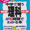 24年前、左巻健男が『中学で習う理科〔物理・化学〕が8時間でわかる本』（明日香出版社）を書いた頃