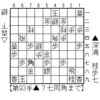 待ちに待った？対局