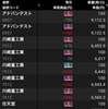 2024/12/05木