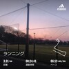 休日日記28　3/23　はじめる習慣