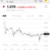 21/5/8 米雇用統計、予想外の低調