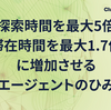 探索時間を最大5倍、滞在時間を最大1.7倍に増加させるAIエージェントのひみつ