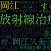 　Twitterキーワード[放射線治療]　04/23_19:23から60分のつぶやき雲