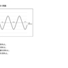 音響学の基礎⑰　グラフ読み取り問題