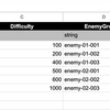 【Unity】Source Generator で超便利になった！MasterMemory v3 の使い方まとめ