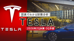  テスラ（TESLA）2026年2Q決算・3Q予想【図表でわかる財務分析】2026年10月19日