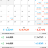 2023年3月の収支