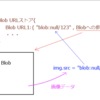 URL.createObjectURL() オブジェクトURLを用いた画像アップロードのプレビュー画面