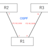 OSPFの再配布とAD値について