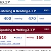 第215回TOEIC L&R スコア発表