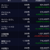 【4/13週明け】日経421円安・トリプル安の洗礼——中東の嵐と、それでも前を向く端くれ投資家…