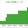 【201410】10月の読書