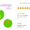 英語あそび５週目は、エンタメとして楽しむ（Podcast、Netflix）