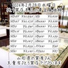 2024年2月28日水曜日🗓️山形県天童市さとう質店本日の貴金属価格はこちらです💁‍♀️