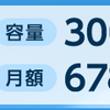 郵便局で送料が安くなる裏技