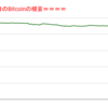 ■本日の結果■BitCoinアービトラージ取引シュミレーション結果（2022年5月8日）