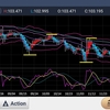 210104 ドル円状況判断
