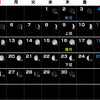 ６月　（水無月）　月齢カレンダー