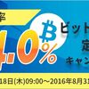 年利14％の定期預金！？