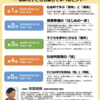 1376　連続講座「 ”はじめて”の社会科授業づくりー教師も子どもも楽しく学べるヒントー」