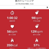 トレーニング結果と今日のアクティビティ