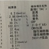 外来18回目（移植後181日）