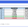 期待値についてpart2